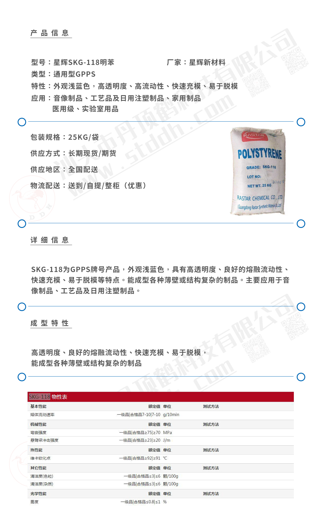 星輝SKG118公眾號底紋產(chǎn)品頁.jpg